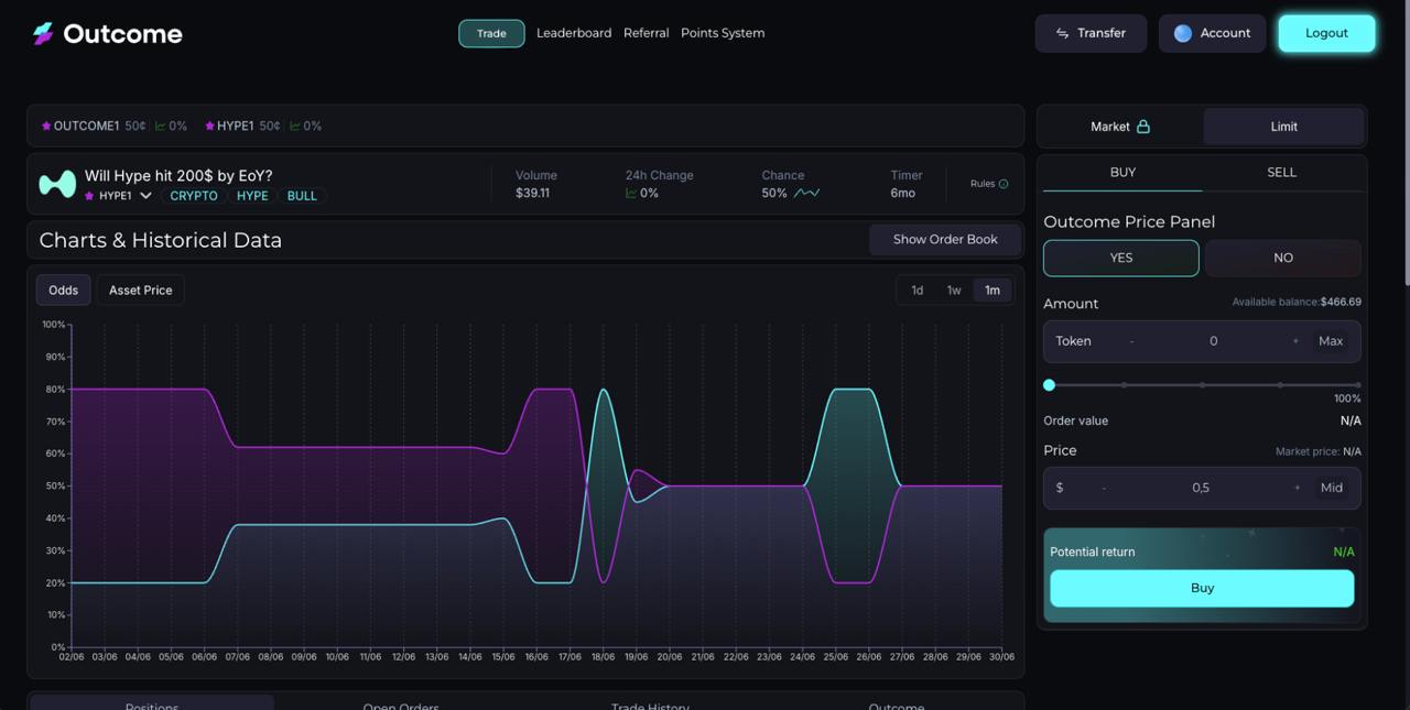 Prediction Market Platform
